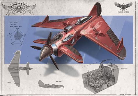 Crimson Skies: High-Flying Action with a Dash of Dieselpunk!